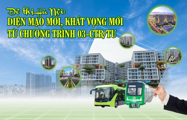 Đô thị Hà Nội: Diện mạo và khát vọng mới từ Chương trình 03-CTr/TU