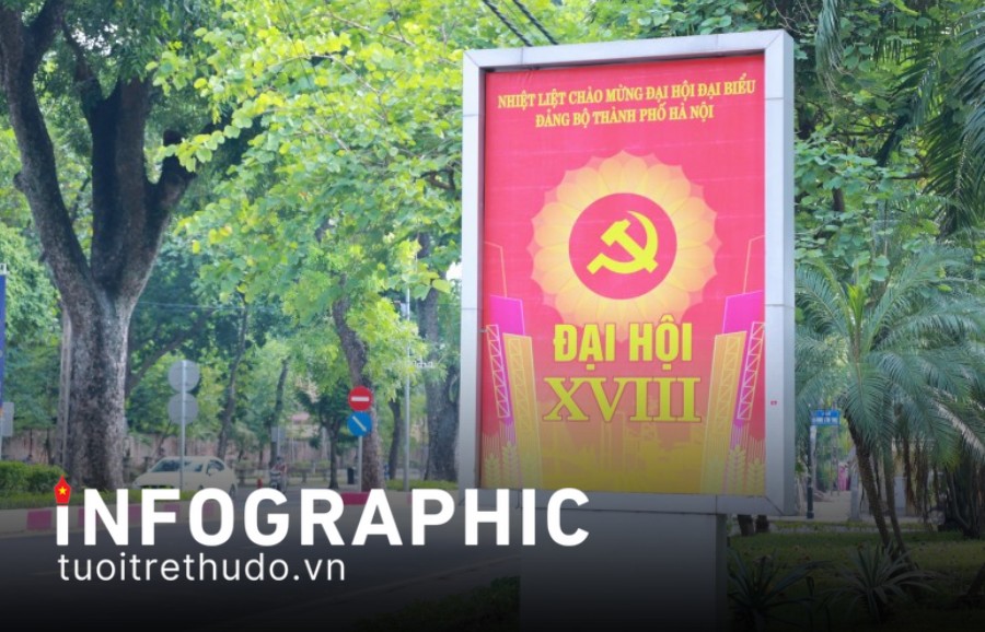 Tiên phong cùng cả nước tiến vào kỷ nguyên mới - kỷ nguyên phát triển thịnh vượng, hùng cường
