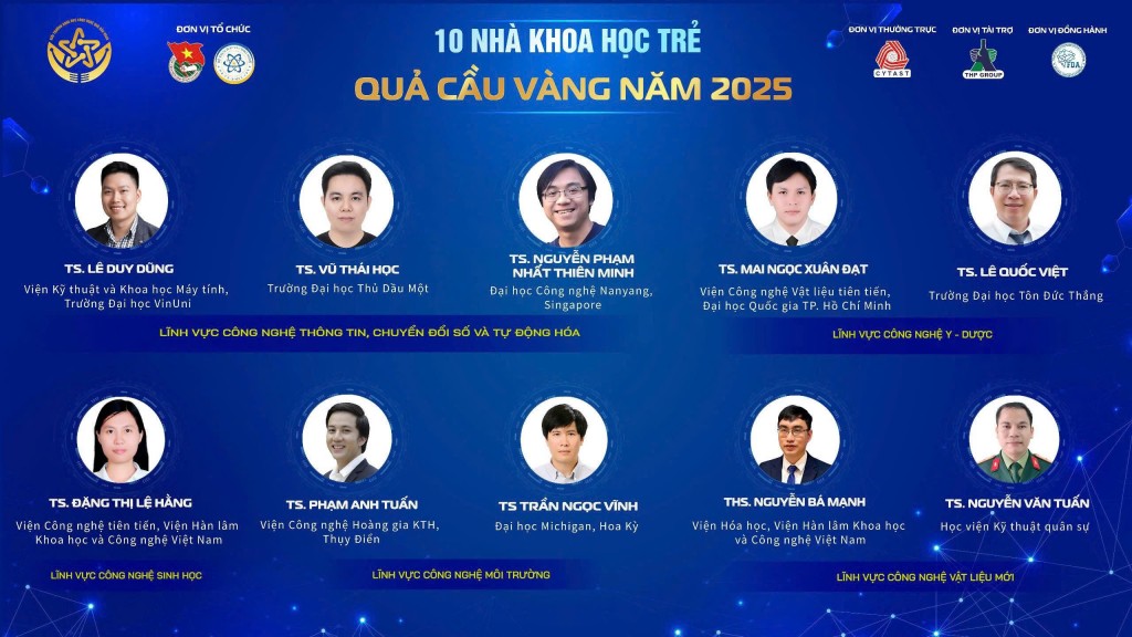 Công bố 10 tài năng trẻ nhận Giải thưởng Quả Cầu Vàng năm 2025