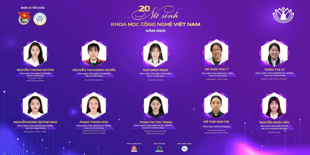 20 nữ sinh xuất sắc nhận Giải thưởng Khoa học công nghệ Việt Nam 20 nữ sinh xuất sắc nhận Giải thưởng Khoa học công nghệ Việt Nam