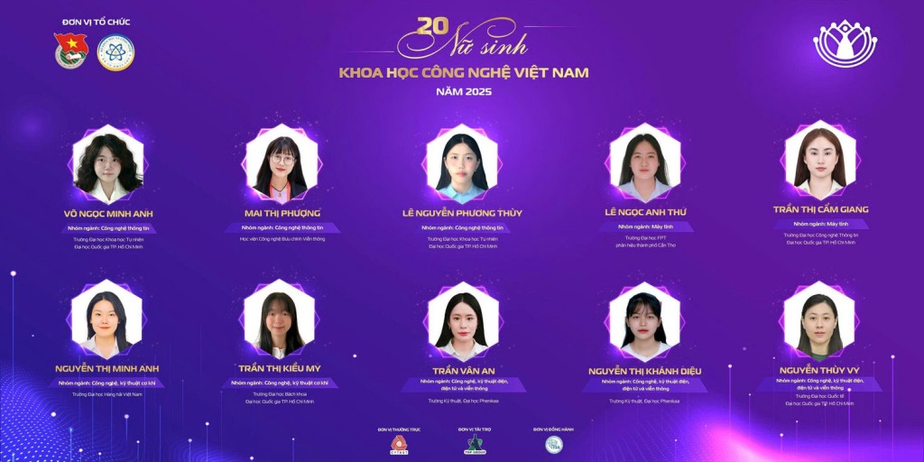 20 nữ sinh xuất sắc nhận Giải thưởng Khoa học công nghệ Việt Nam 20 nữ sinh xuất sắc nhận Giải thưởng Khoa học công nghệ Việt Nam