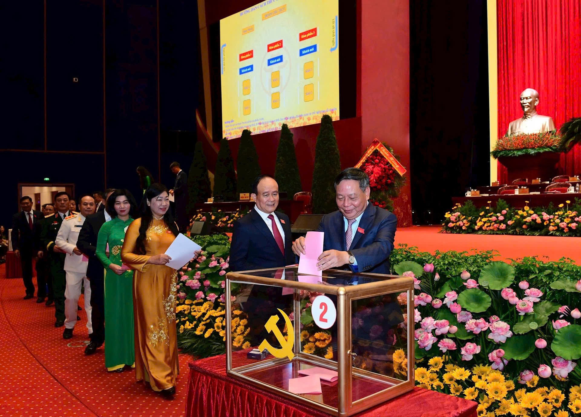 Đồng chí Bùi Thị Minh Hoài trúng cử Ban Chấp hành Đảng bộ TP Hà Nội khóa XVIII với số phiếu cao nhất