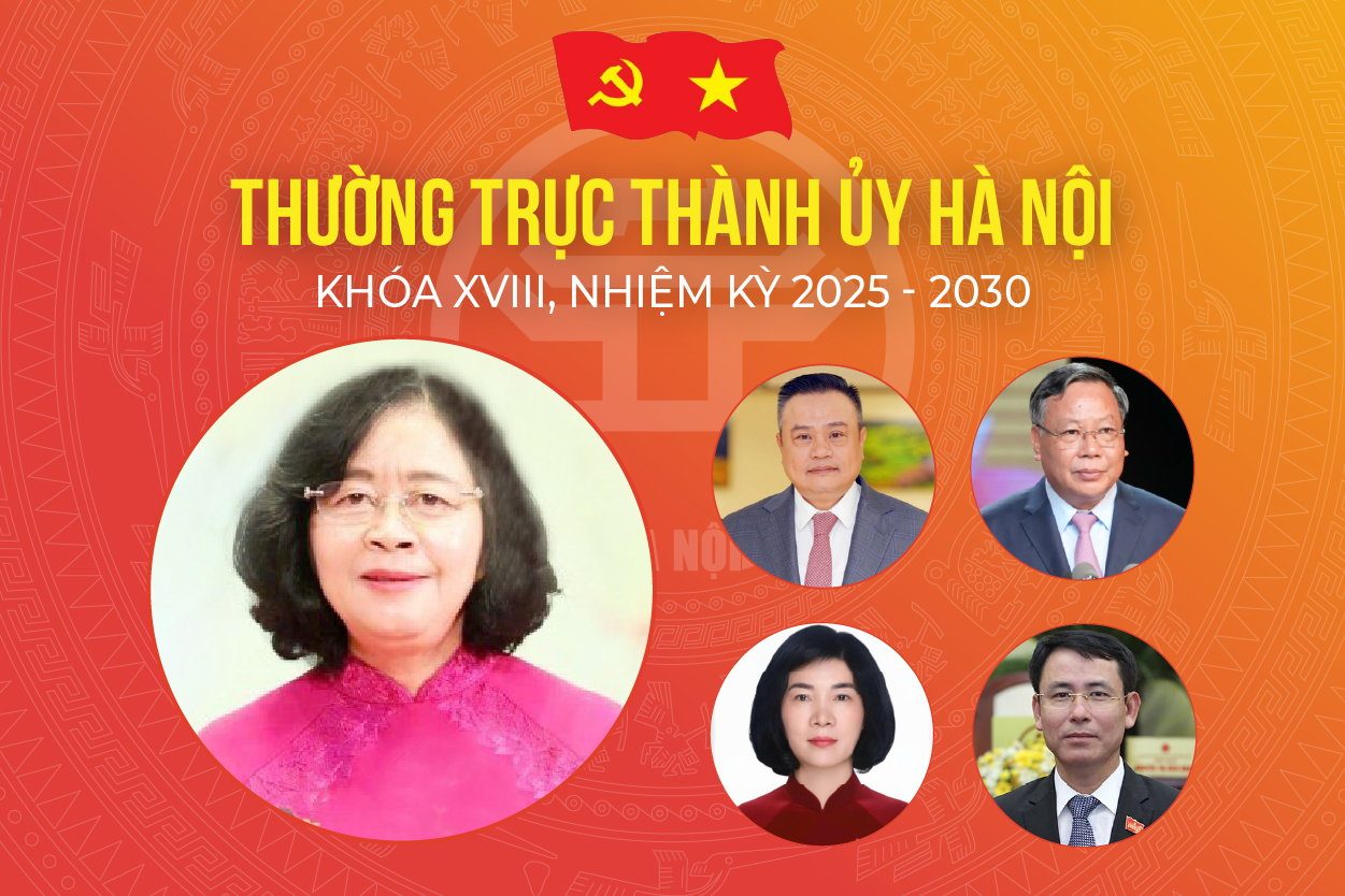 Thường trực Thành ủy Hà Nội khóa XVIII, nhiệm kỳ 2025 - 2030