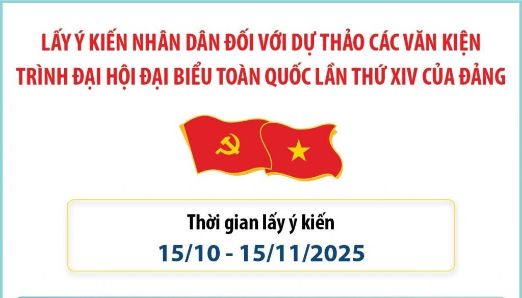 Lấy ý kiến nhân dân đối với dự thảo các văn kiện trình Đại hội XIV của Đảng