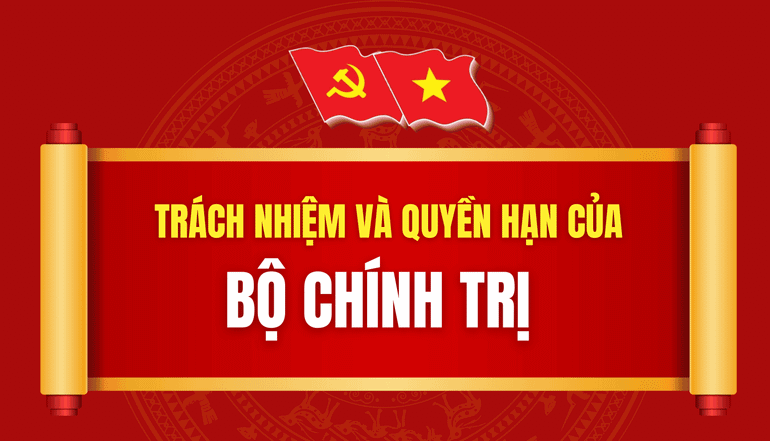 Trách nhiệm và quyền hạn của Bộ Chính trị