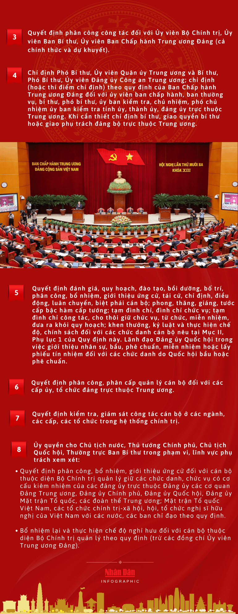 Trách nhiệm và quyền hạn của Bộ Chính trị Trách nhiệm và quyền hạn của Bộ Chính trị