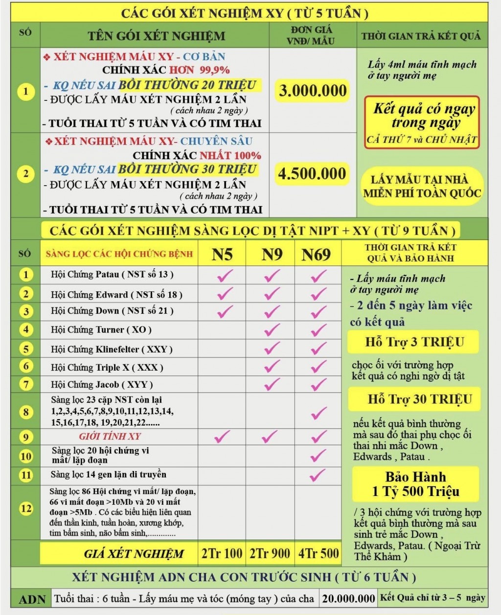 Kỳ 1: Lợi dụng tiến bộ y khoa “tiếp tay” lựa chọn giới tính Kỳ 1: Lợi dụng tiến bộ y khoa “tiếp tay” lựa chọn giới tính