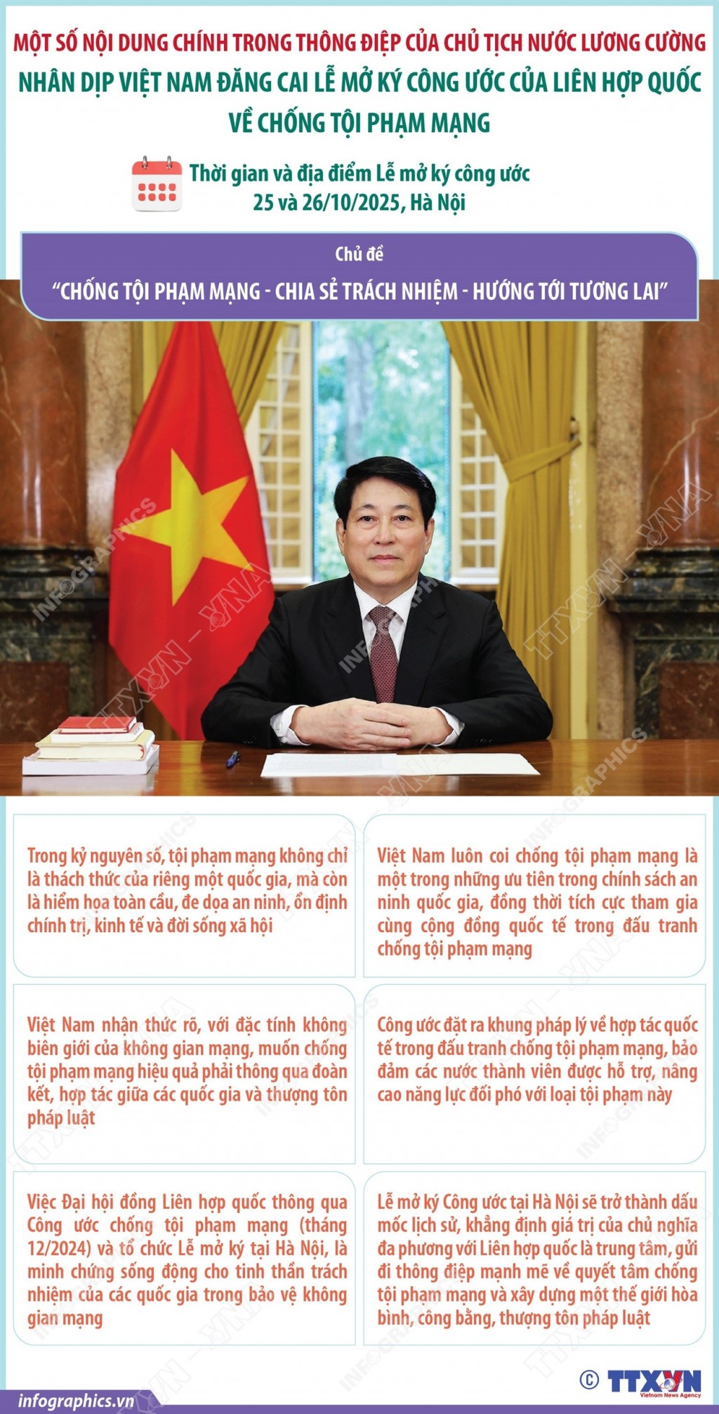 Nội dung chính trong thông điệp về chống tội phạm mạng của Chủ tịch nước Lương Cường