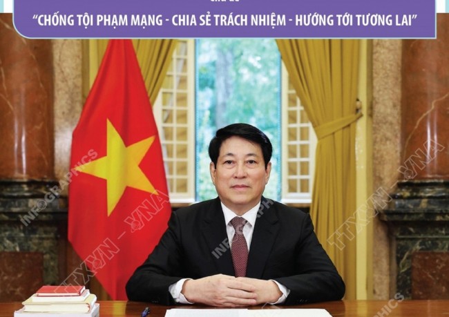 Nội dung chính trong thông điệp về chống tội phạm mạng của Chủ tịch nước Lương Cường