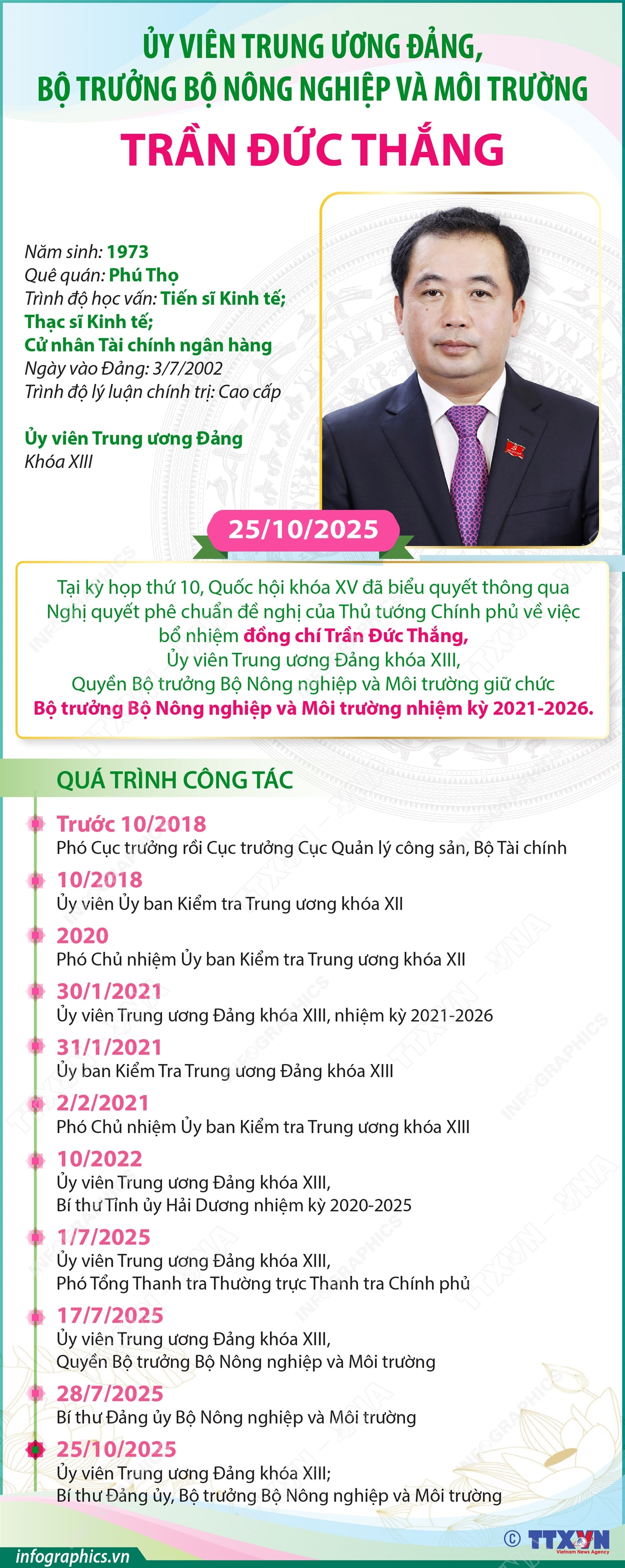 Chân dung tân Bộ trưởng Bộ Nông nghiệp và Môi trường Trần Đức Thắng Chú thích ảnh