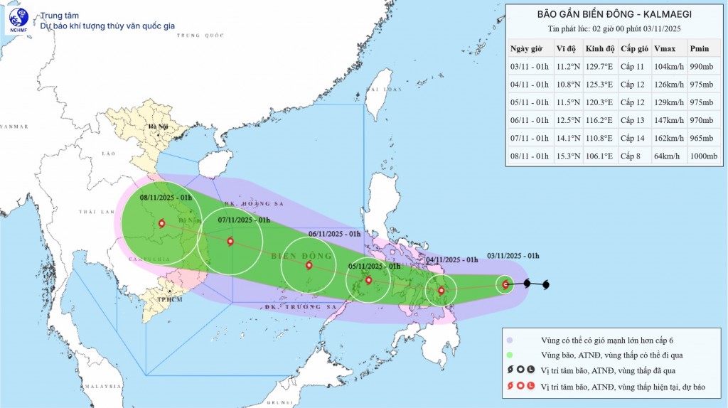 Dự báo đường đi của bão Kalmaegi (Nguồn: https://www.nchmf.gov.vn)