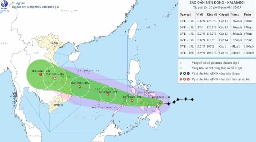 Vị trí và hướng đi của bão. (Nguồn: Trung tâm Dự báo Khí tượng Thủy văn Quốc gia)