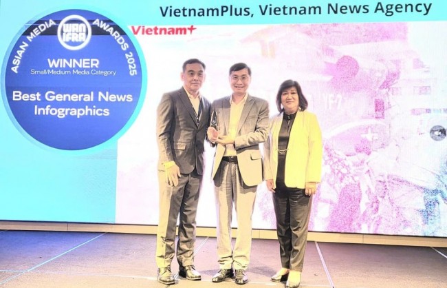 VietnamPlus lần thứ 2 liên tiếp trong năm 2025 nhận giải thưởng báo chí quốc tế WAN-IFRA