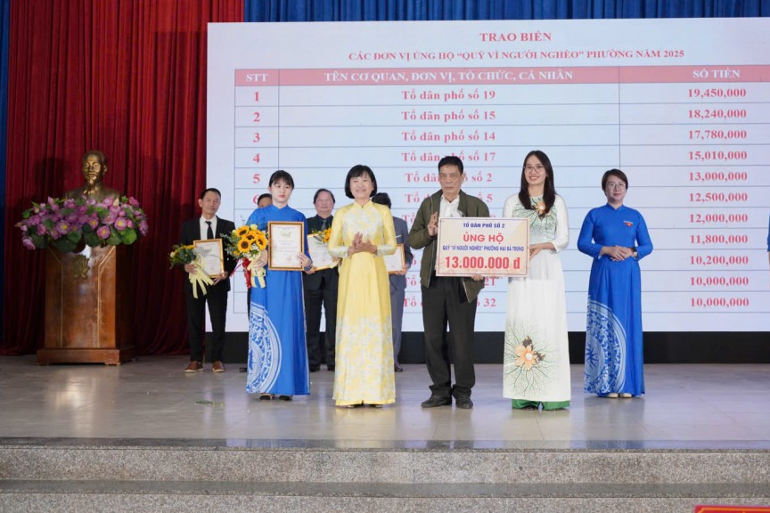 Hơn 1,4 tỷ đồng ủng hộ Quỹ “Vì người nghèo”, hoạt động an sinh Hơn 1,4 tỷ đồng ủng hộ Quỹ “Vì người nghèo”, hoạt động an sinh