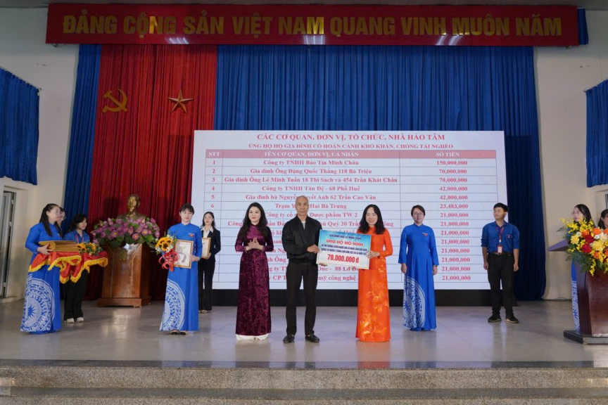 Hơn 1,4 tỷ đồng ủng hộ Quỹ “Vì người nghèo”, hoạt động an sinh Hơn 1,4 tỷ đồng ủng hộ Quỹ “Vì người nghèo”, hoạt động an sinh