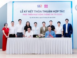 CIC chính thức ký Thỏa thuận hợp tác
phát triển hoạt động thông tin tín dụng với MoMo