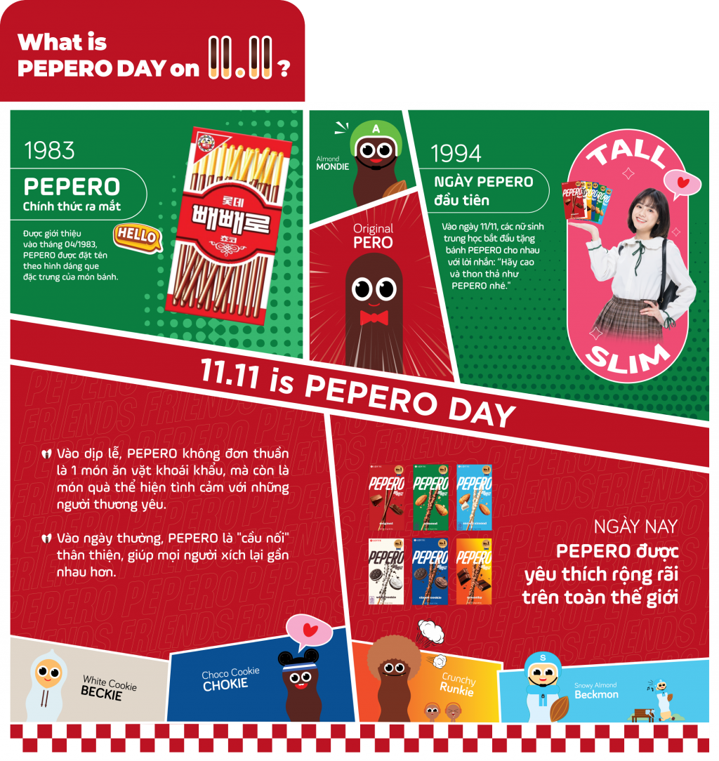 Từ Busan tới Việt Nam, PEPERO mang trọn tinh thần gắn kết