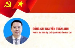 [Infographic] Chân dung Chủ tịch UBND tỉnh Lào Cai Nguyễn Tuấn Anh