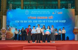 InsightGo - Ứng dụng phân tích dữ liệu và hành vi người dùng đạt giải Nhất HOU.SV.STARTUP 2025