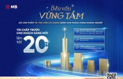 Ngân hàng MB và cách tiếp cận vốn mới cho doanh nghiệp