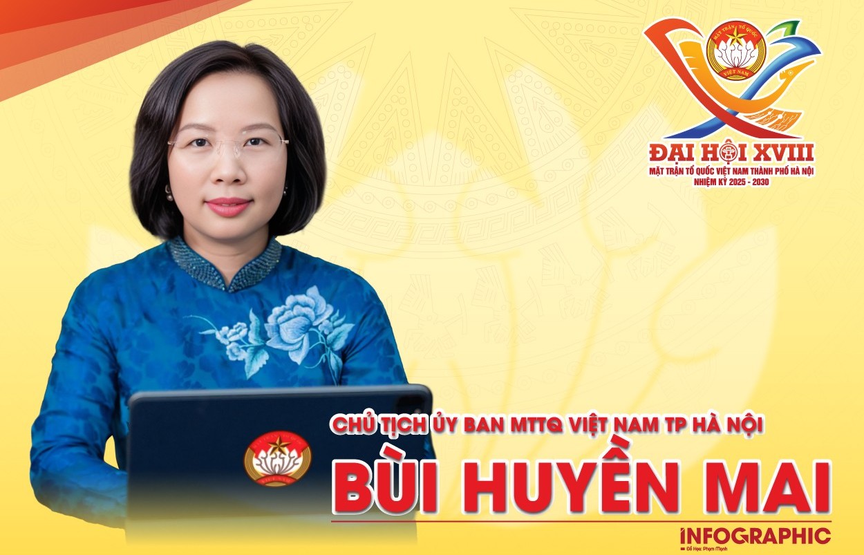 Đồng chí Bùi Huyền Mai tái đắc cử Chủ tịch MTTQ Việt Nam TP Hà Nội