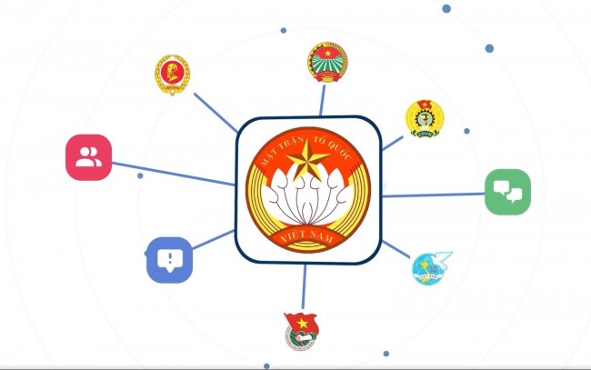 Hướng dẫn chi tiết các thao tác với tính năng "Mặt trận số Thủ đô"