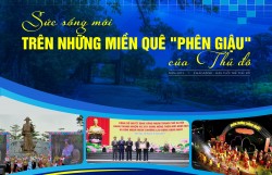 Sức sống mới trên những miền quê "phên giậu" của Thủ đô