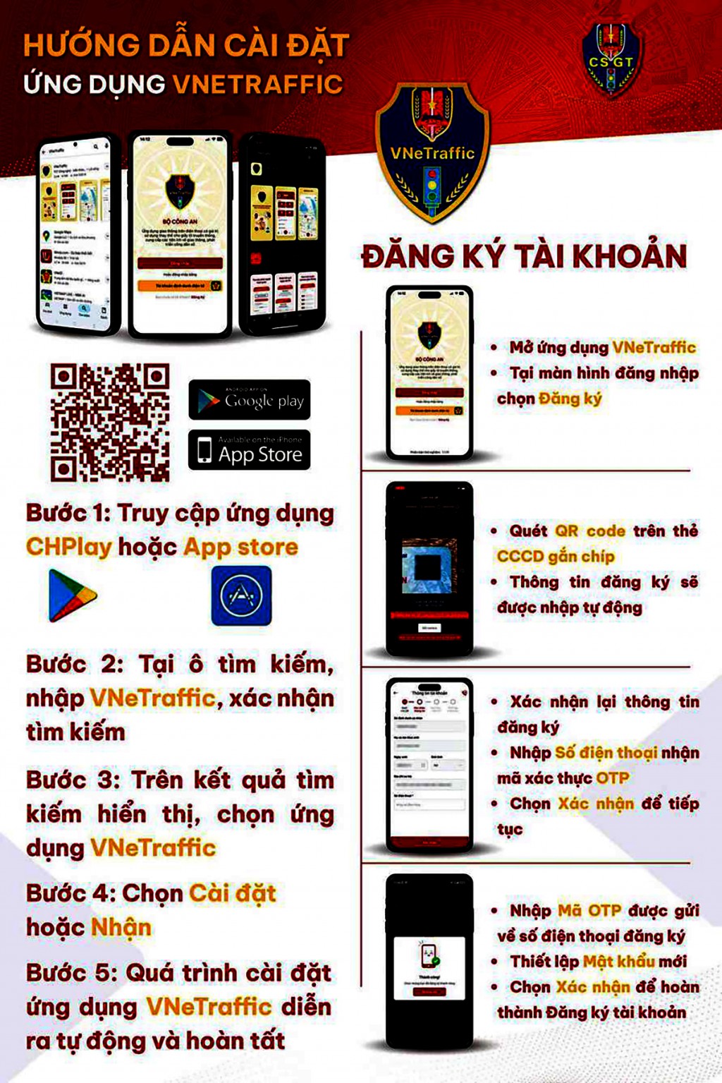 Bảng hướng dẫn các bước cài đặt và sử dụng VNeTraffic với thao tác đăng ký bằng ứng dụng VNeID