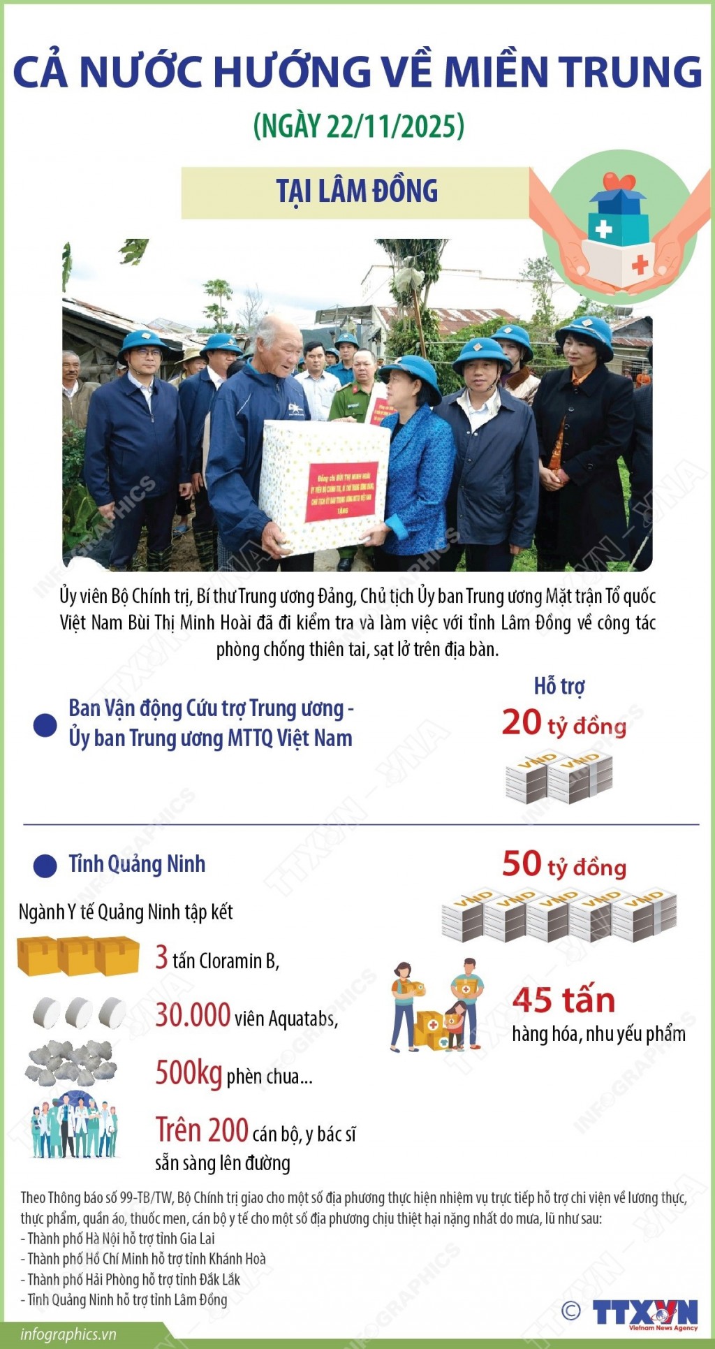 Nỗ lực khắc phục hậu quả mưa lũ, cả nước hướng về miền Trung