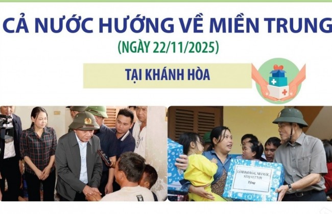 Nỗ lực khắc phục hậu quả mưa lũ, cả nước hướng về miền Trung