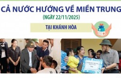 Nỗ lực khắc phục hậu quả mưa lũ, cả nước hướng về miền Trung