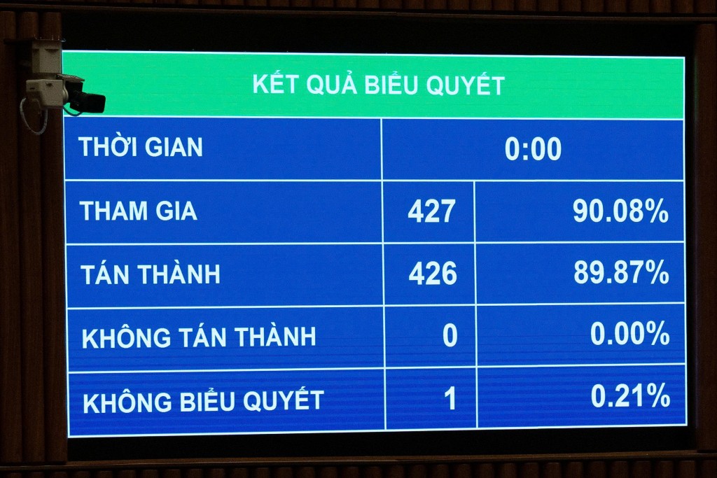 Quốc hội thông qua 4 bộ luật Quốc hội thông qua 4 bộ luật