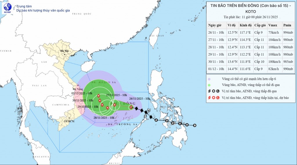 Vị trí và hướng đi của bão. (Nguồn: Trung tâm Dự báo Khí tượng Thủy văn Quốc gia)