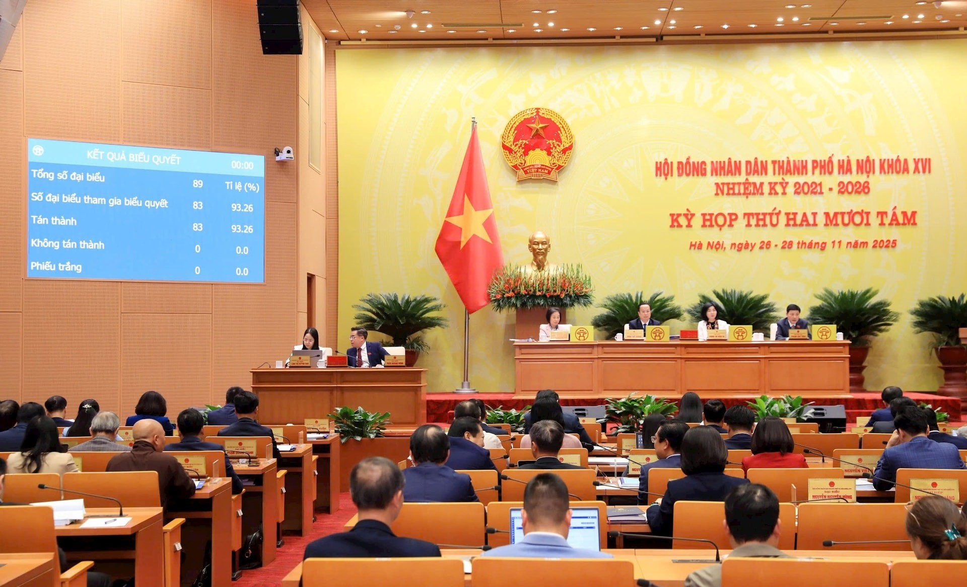 Quang cảnh kỳ họp