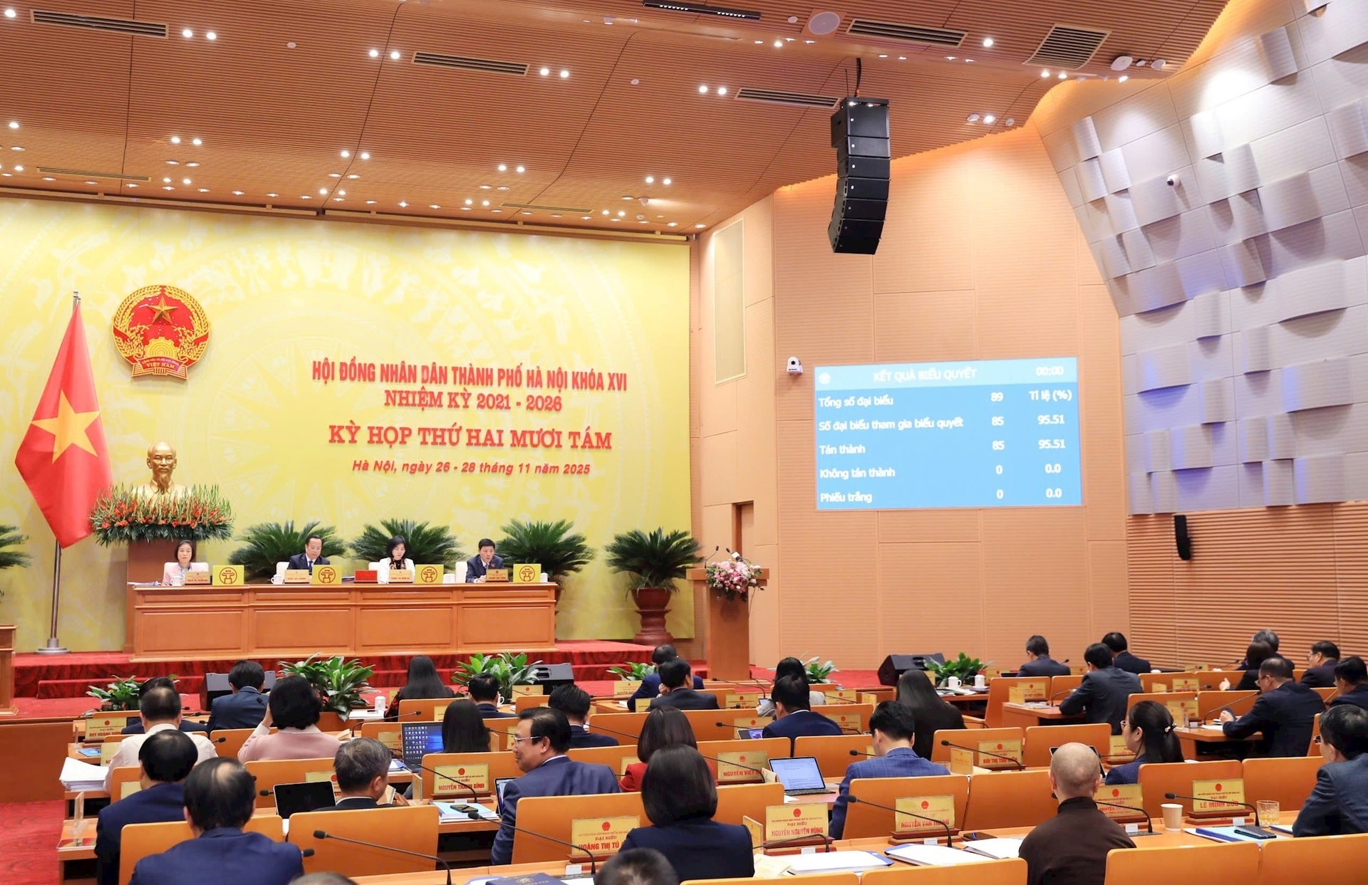 Quang cảnh kỳ họp