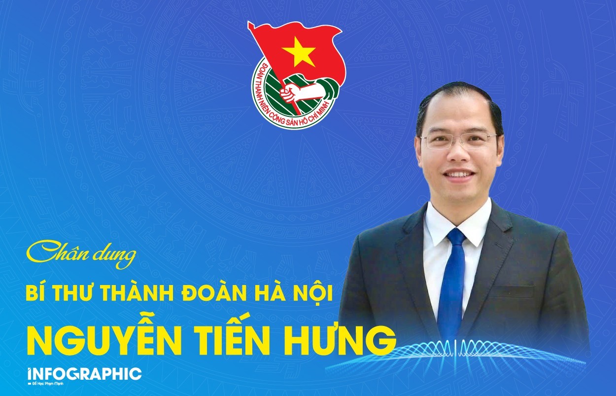 Đồng chí Nguyễn Tiến Hưng tái đắc cử Bí thư Thành đoàn Hà Nội