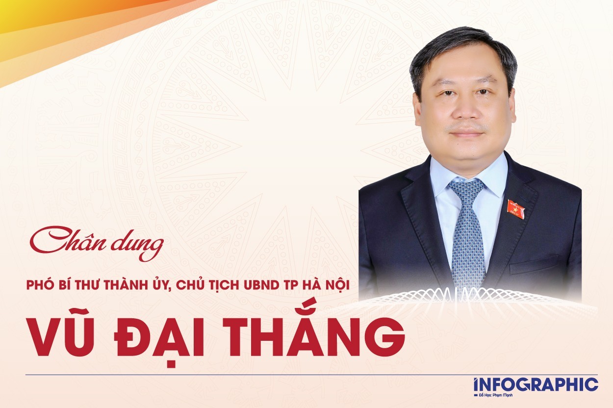 Chân dung đồng chí Vũ Đại Thắng - Phó Bí thư Thành ủy, Chủ tịch UBND TP Hà Nội