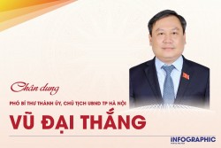 Chân dung đồng chí Vũ Đại Thắng - Phó Bí thư Thành ủy, Chủ tịch UBND TP Hà Nội