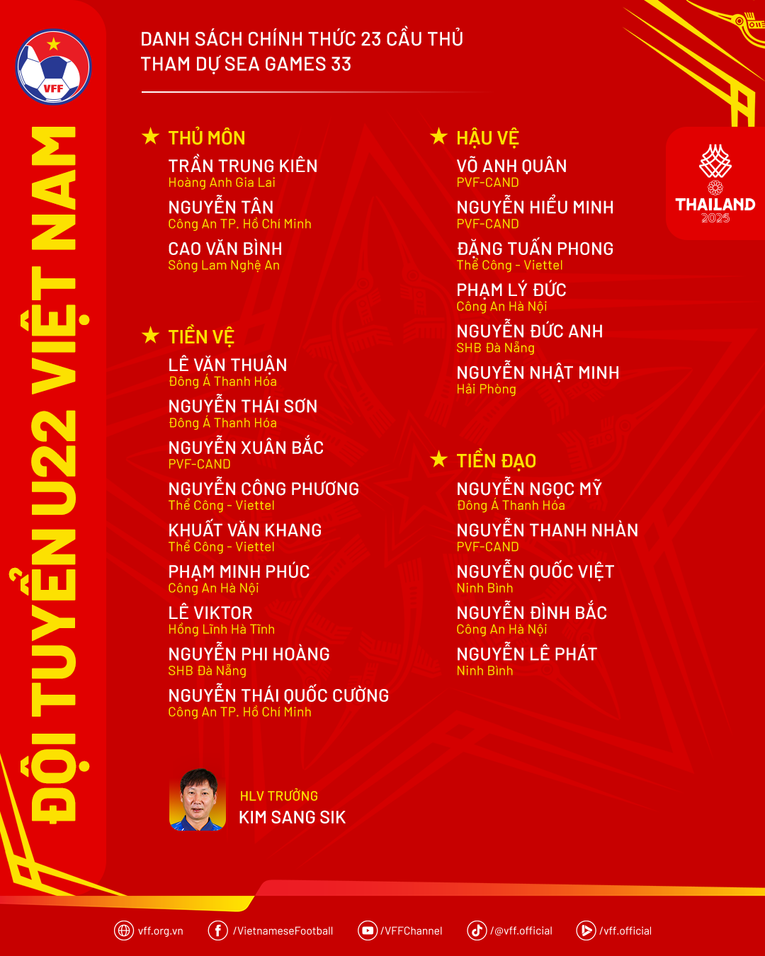 U22 Việt Nam chốt danh sách cầu thủ dự SEA Games 33