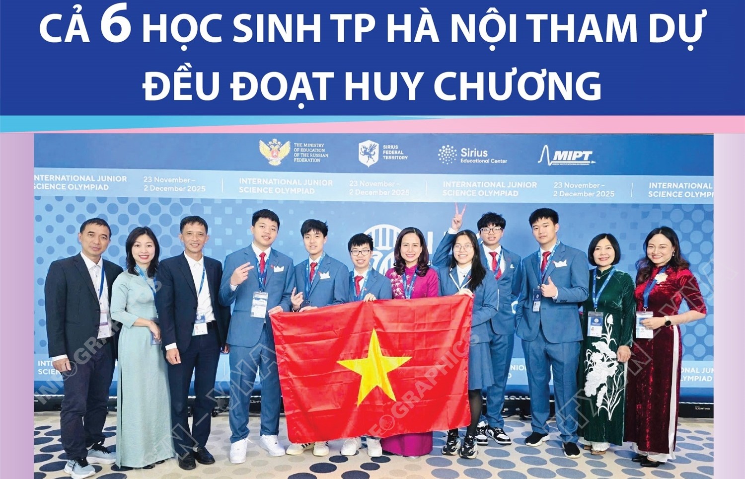 Đoàn học sinh Hà Nội đều đoạt huy chương Kỳ thi Olympic khoa học trẻ quốc tế năm 2025