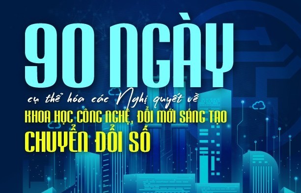 Hà Nội tăng tốc thực hiện đợt cao điểm 90 ngày cụ thể hóa Nghị quyết 57