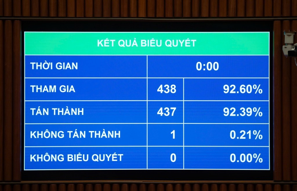 Phạm nhân chỉ được hiến mô, bộ phận cơ thể cho người thân thích
