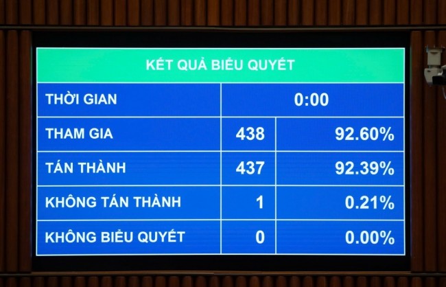 Phạm nhân chỉ được hiến mô, bộ phận cơ thể cho người thân thích