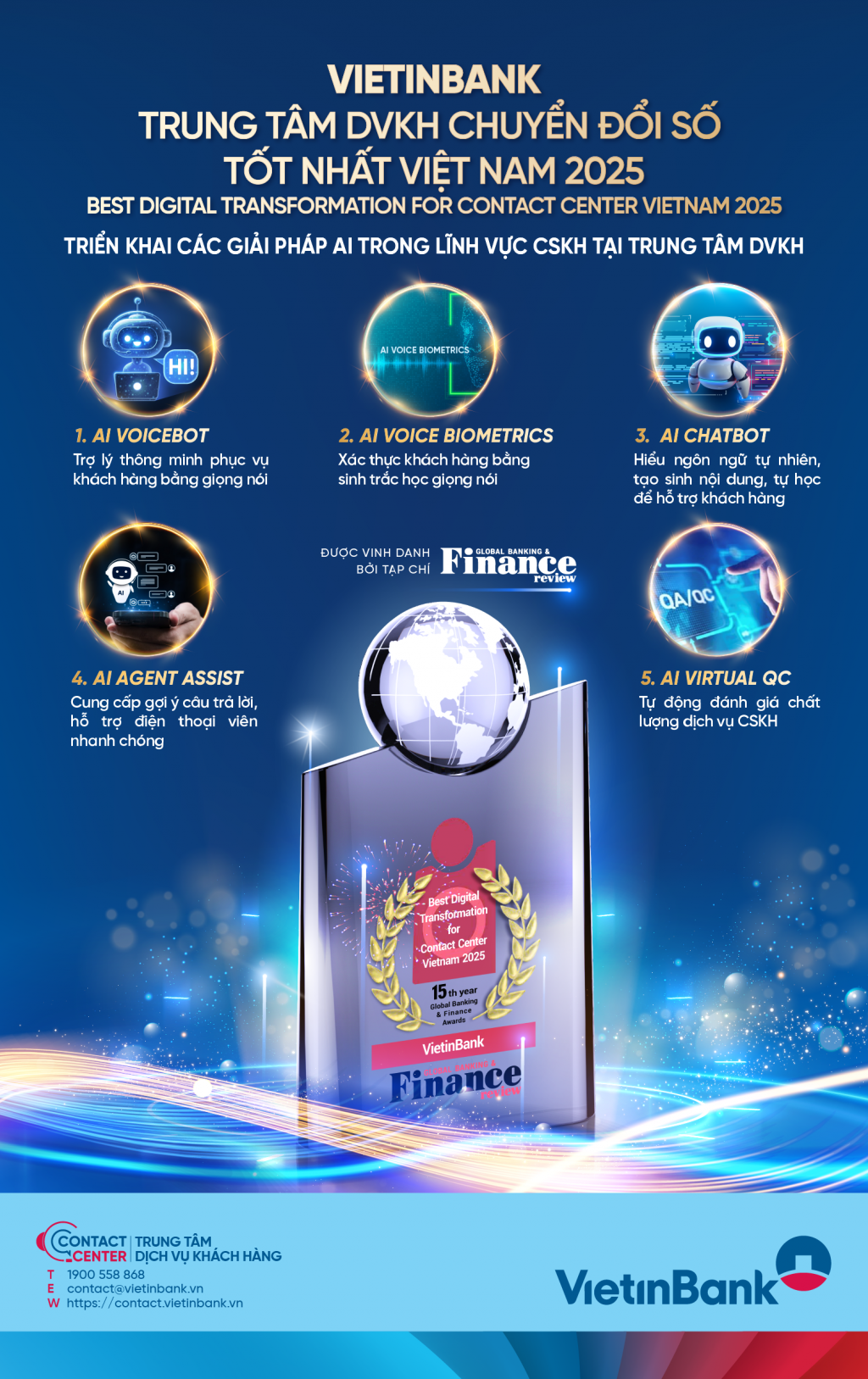 giai thuong dvkh (1) giai thuong dvkh (1)