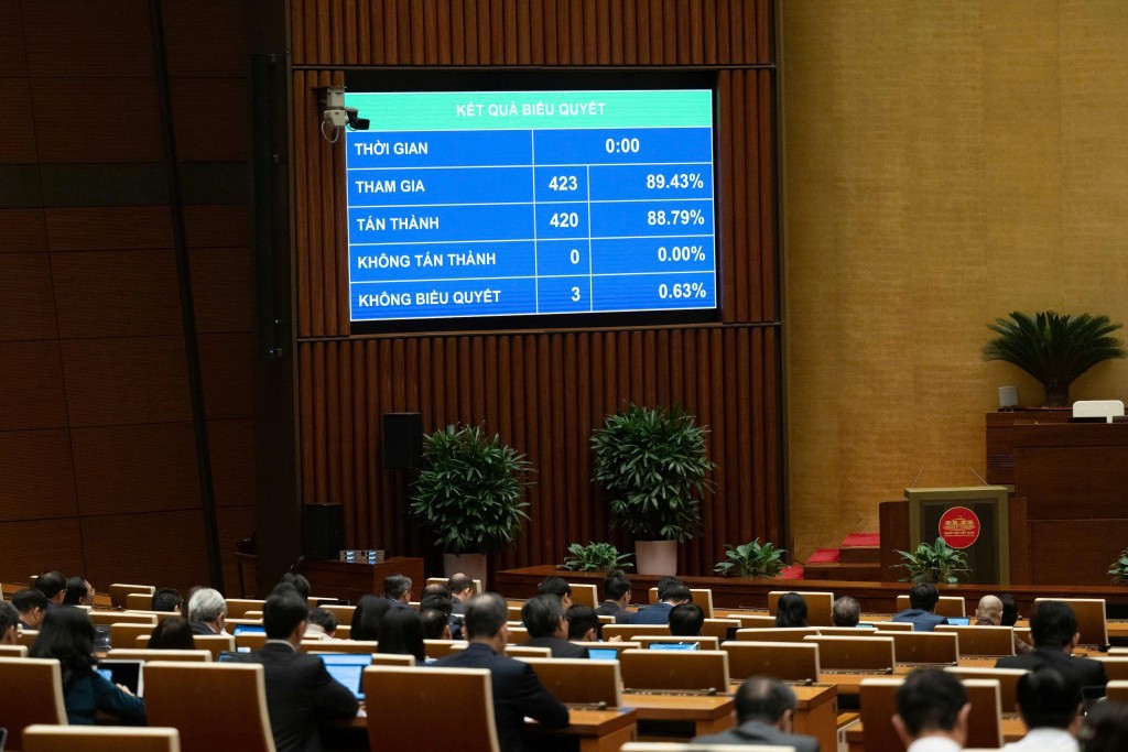 Quốc hội tán thành chủ trương đầu tư trọng tâm, tạo đột phá cho y tế cơ sở và hệ thống phòng bệnh Quốc hội tán thành chủ trương đầu tư trọng tâm, tạo đột phá cho y tế cơ sở và hệ thống phòng bệnh