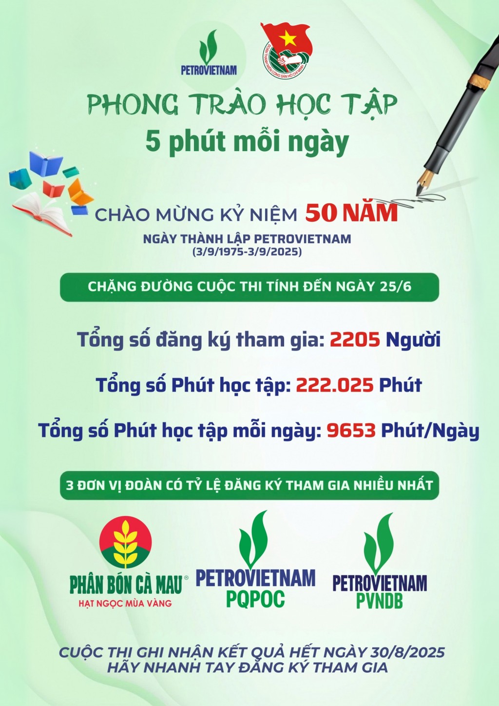 Lan tỏa văn hóa học tập, khẳng định bản lĩnh, trí tuệ của tuổi trẻ Petrovietnam