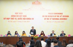 Tạo điều kiện thuận lợi nhất cho các cơ quan báo chí hoạt động và phát triển