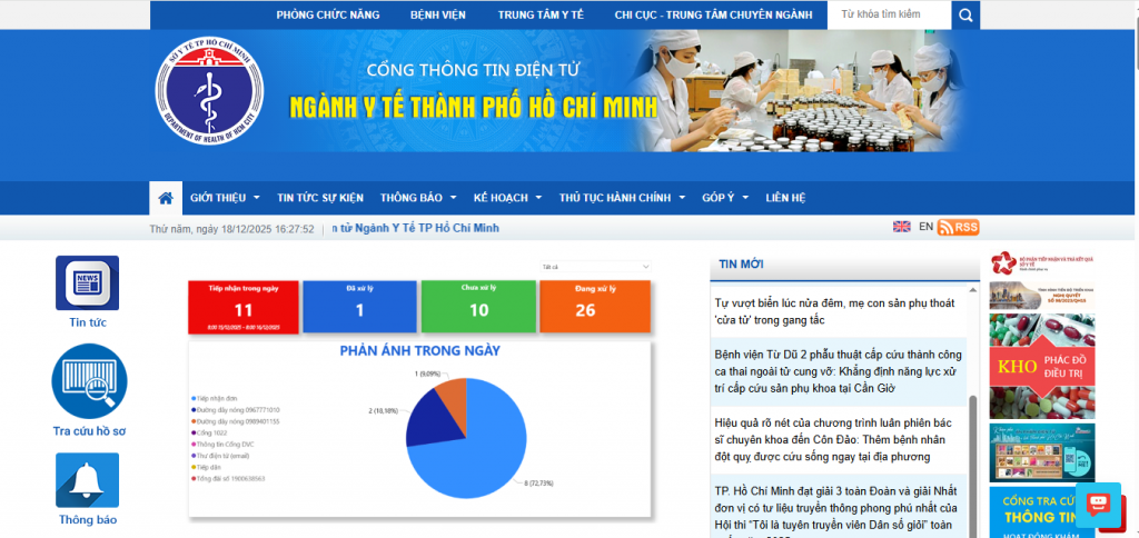 Từ ngày 22/12, Sở Y tế TP Hồ Chí Minh chính thức triển khai Dashboard tiếp nhận và theo dõi việc xử lý các phản ánh của người dân trong lĩnh vực y tế (ảnh chụp màn hình minh họa)