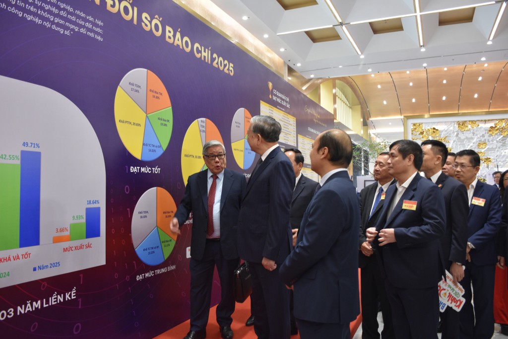 Hội nghị toàn quốc tổng kết công tác Tuyên giáo và Dân vận năm Hội nghị toàn quốc tổng kết công tác Tuyên giáo và Dân vận năm