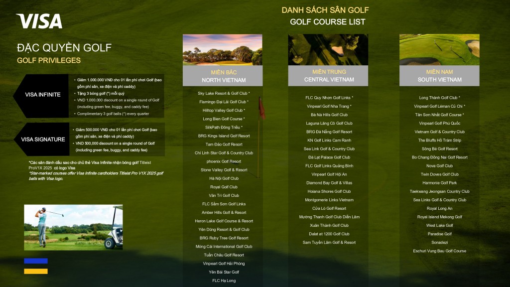 Visa Golf Benefits & Course List